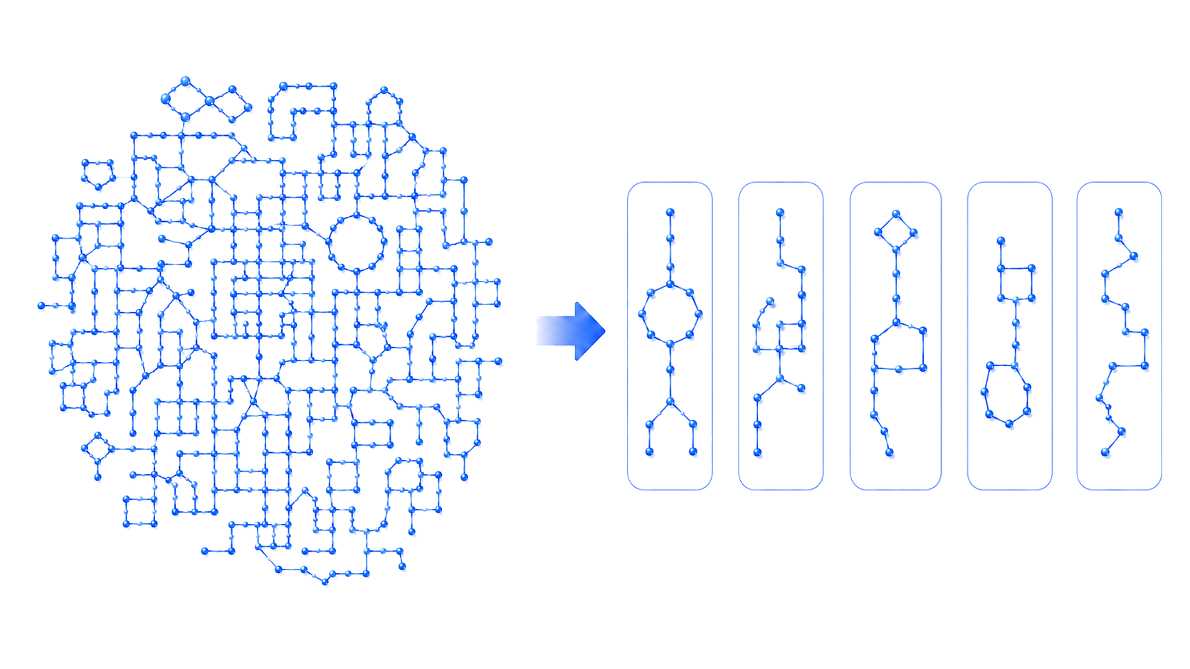 Decomposing metabolic network
