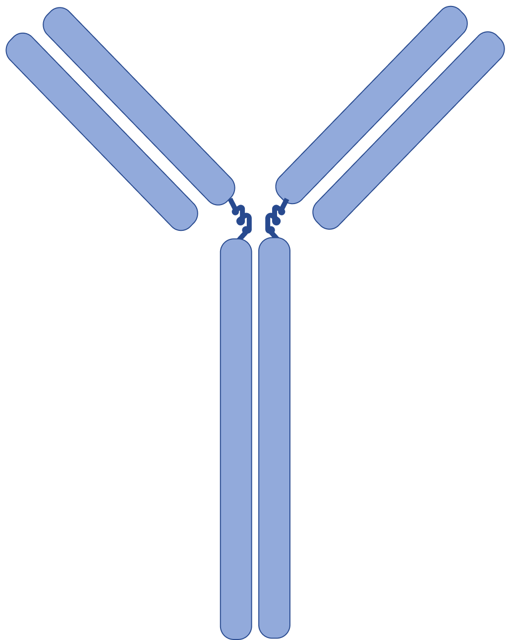 Simplified icon of an antibody (mAb)